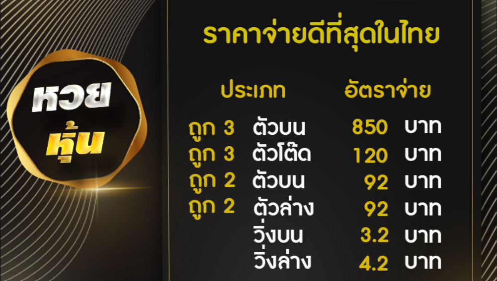 อัตราจ่ายของ หวยหุ้นไทย