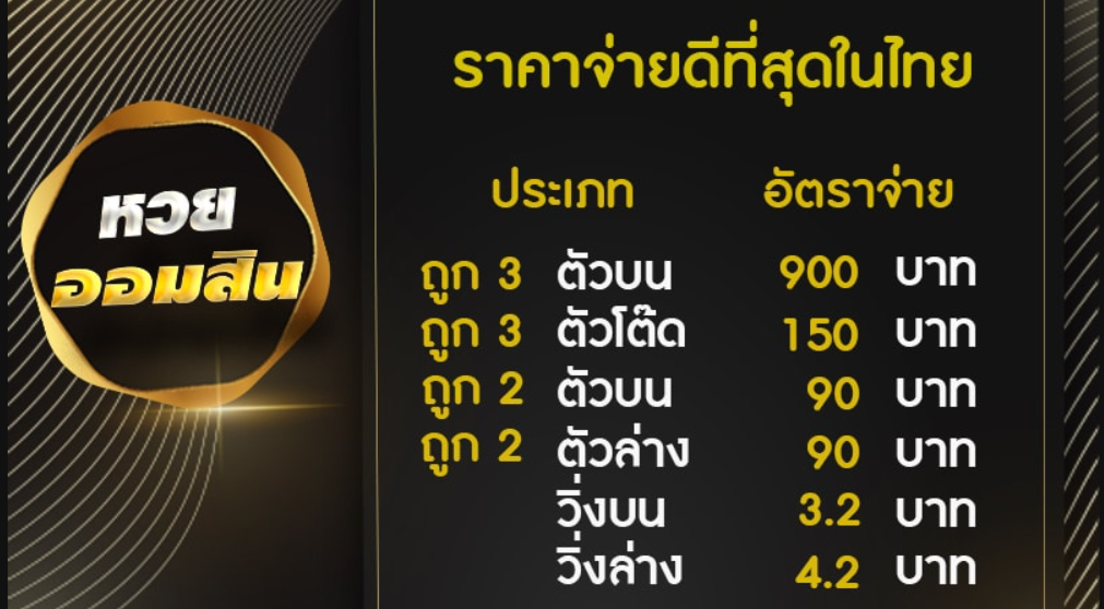 อัตราการจ่ายรางวัล หวยออมสิน